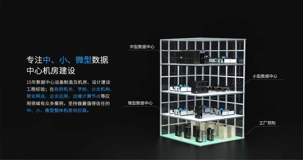 前海乐成，专注中、小、微型数据中心/机房建设，公司拥有15年数据中心设备制造及机房、设计建设工程经验，在政府机关、学校、分支机构、营业网点、企业应用、边缘计算节点等应用领域有众多案例，坚持做最值得信任的中、小、微型整体机房供应商。