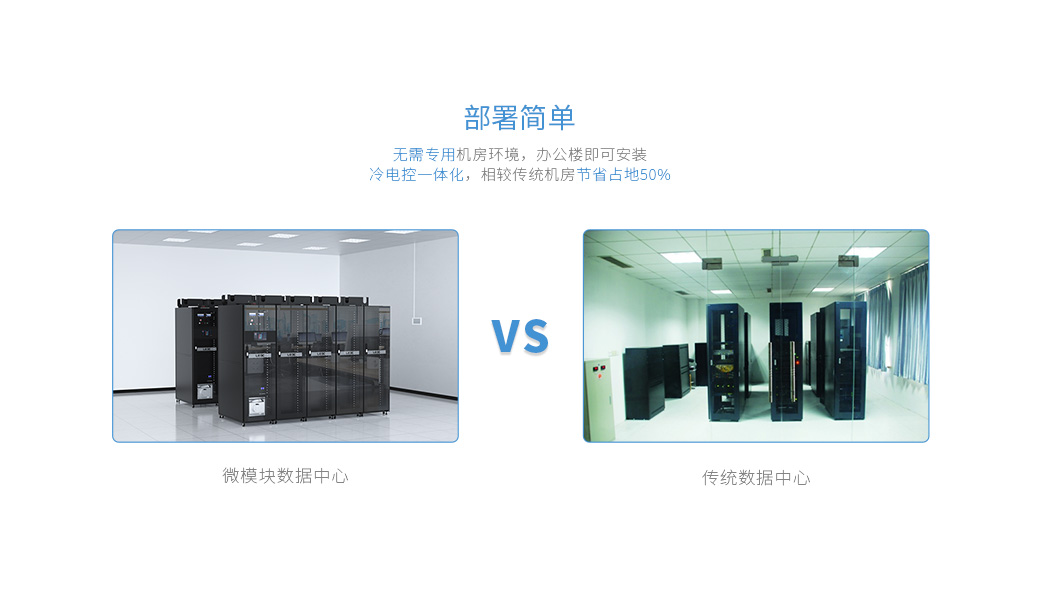部署简单-无需专用机房环境，办公楼即可安装； 冷电控一体化，相较传统机房节省占地50%